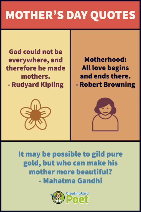 Nice Mother's Day quotes.