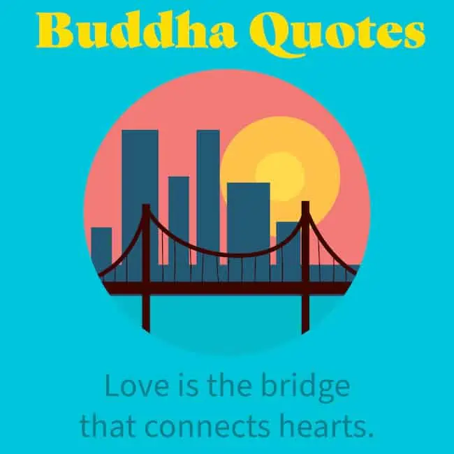 Best Buddha Quotes.