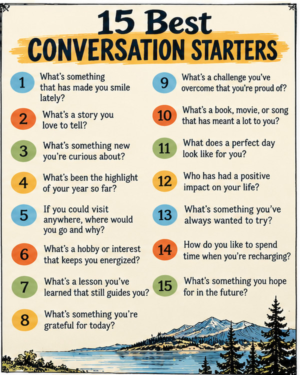 15 Best Conversation Starters.